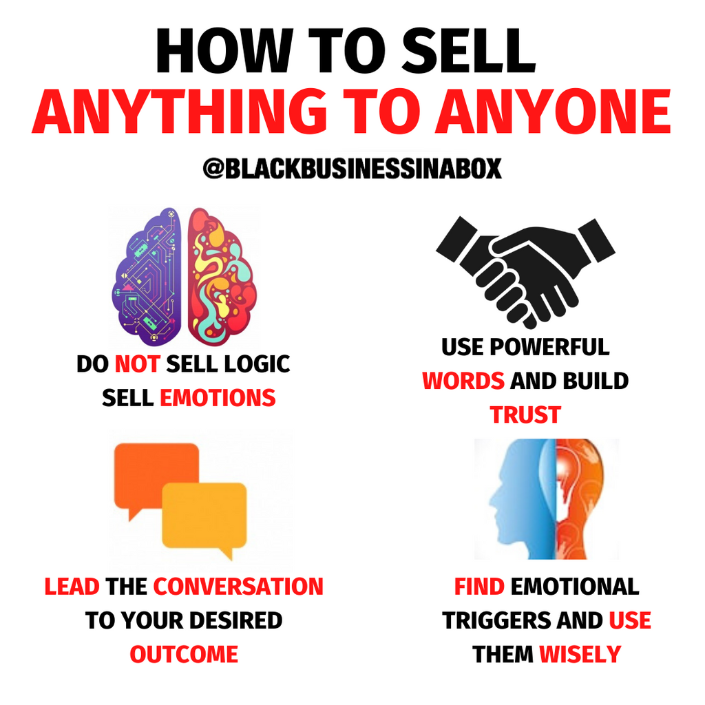 How to Sell Anything to Anyone